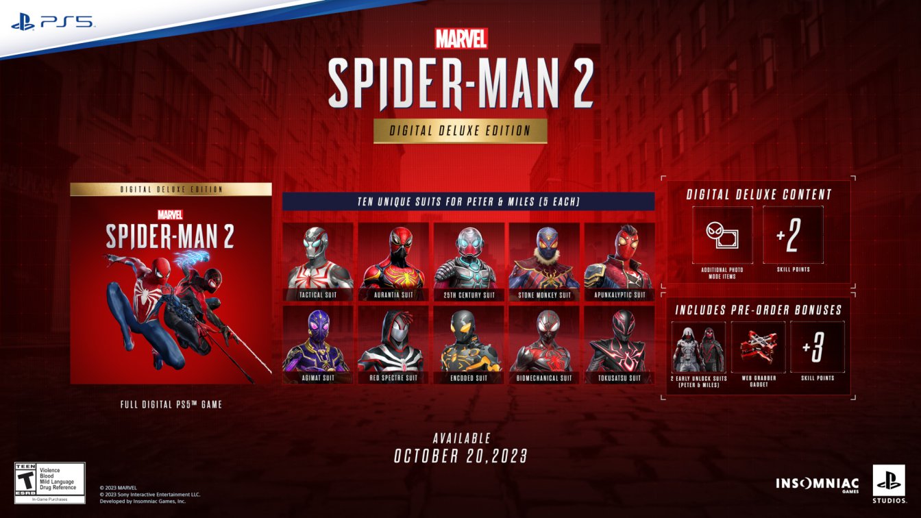 نسخه کالکتور و دیلاکس عنوان Marvel's Spider-Man 2 معرفی شد