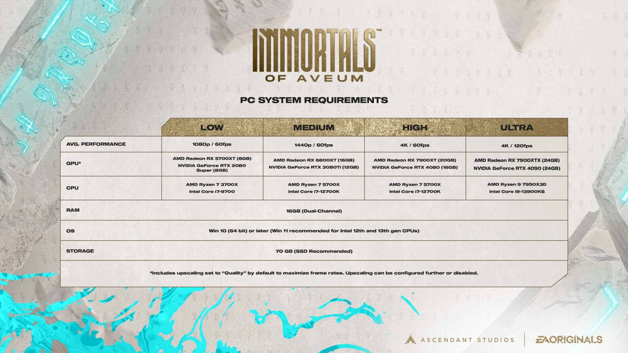 از مشخصات کامل سیستم مورد نیاز بازی Immortals of Aveum رونمایی شد