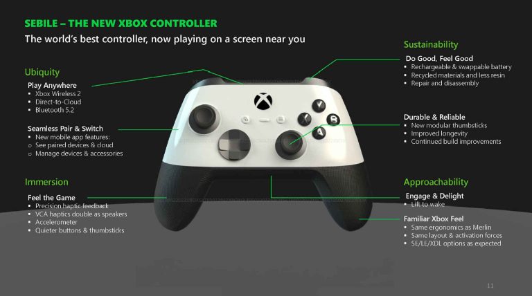 تاریخ عرضه و قیمت کنترلر جدید Xbox فاش شد - گیمفا