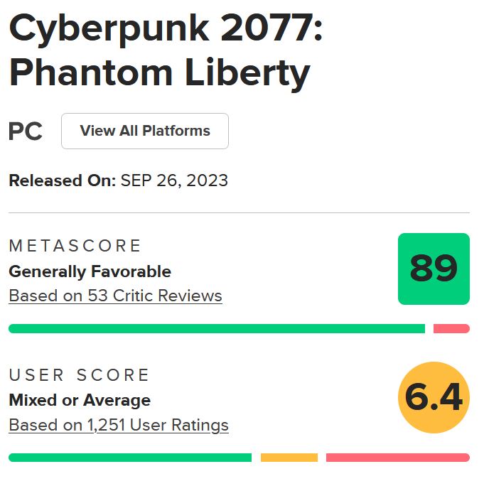 نقدها و نمرات Cyberpunk 2077: Phantom Liberty منتشر شدند [به‌روزرسانی شد] - تی ام گیم