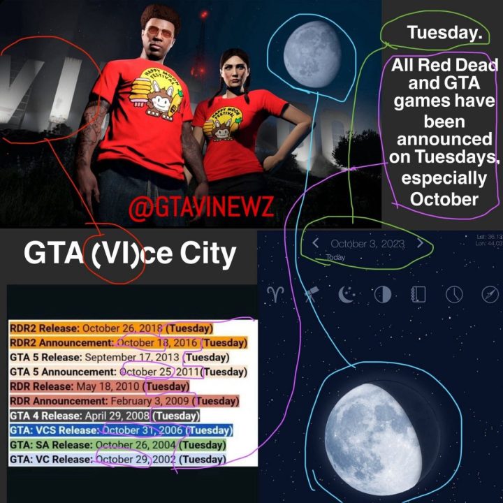 گمانه‌زنی طرفداران: آیا راکستار با تصویر جدید به رونمایی از GTA 6 در ماه اکتبر اشاره دارد؟