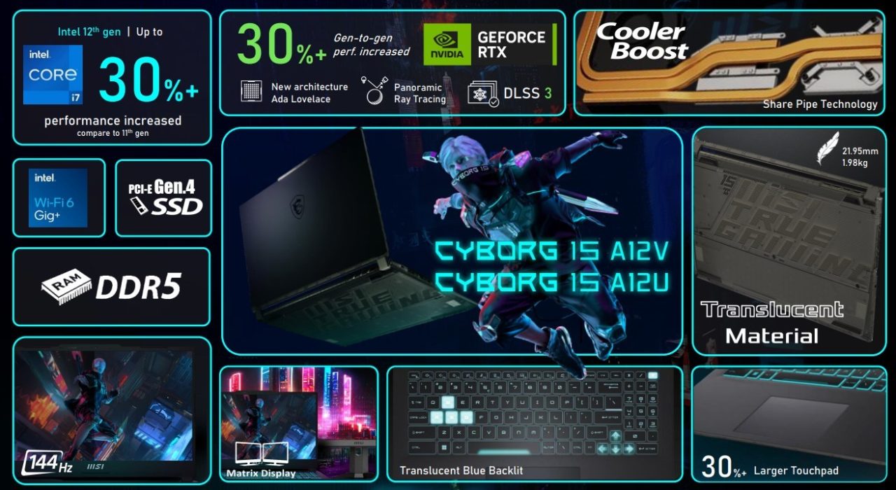 لپ‌تاپ گیمینگ MSI Cyborg 15 در بازار ایران؛ مدرن و خاص برای گیمرها! - تکفارس 