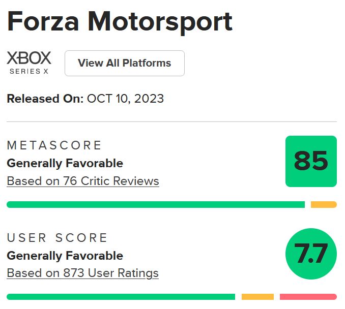 نقدها و نمرات Forza Motorsport منتشر شدند [به‌روزرسانی شد] - گیمفا