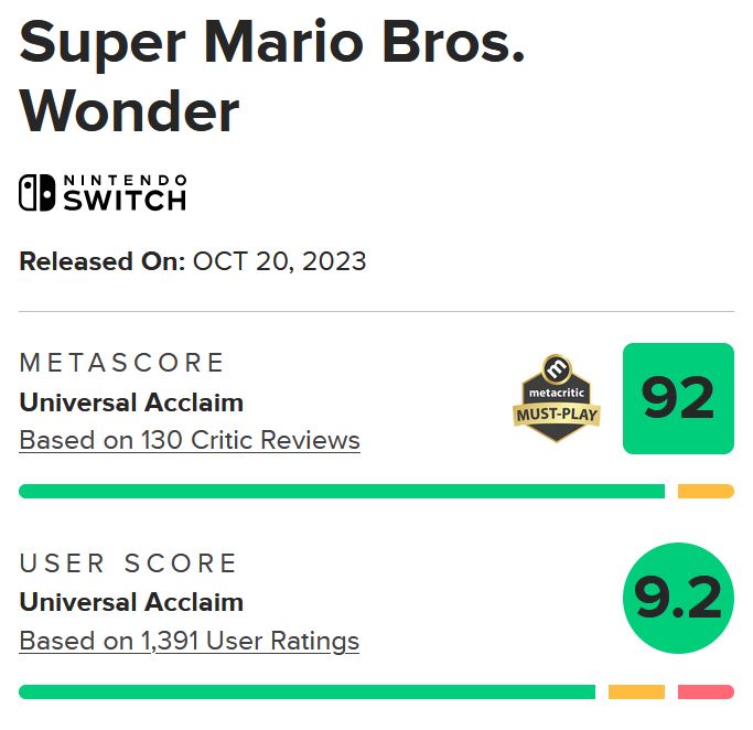 نقدها و نمرات Super Mario Bros. Wonder منتشر شدند [به‌روزرسانی شد] - تی ام گیم