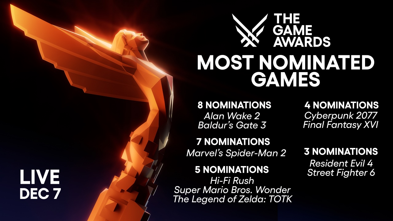 نامزدهای بهترین بازی‌های سال مراسم The Game Awards 2023 مشخص شدند - گیمفا
