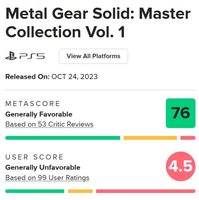 نقدها و نمرات Metal Gear Solid: Master Collection Vol. 1 [به‌روزرسانی شد] - گیمفا