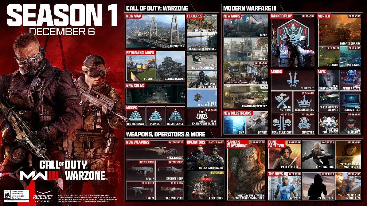 تریلر فصل اول Call of Duty: Modern Warfare 3 و نقشه راه آن منتشر شد