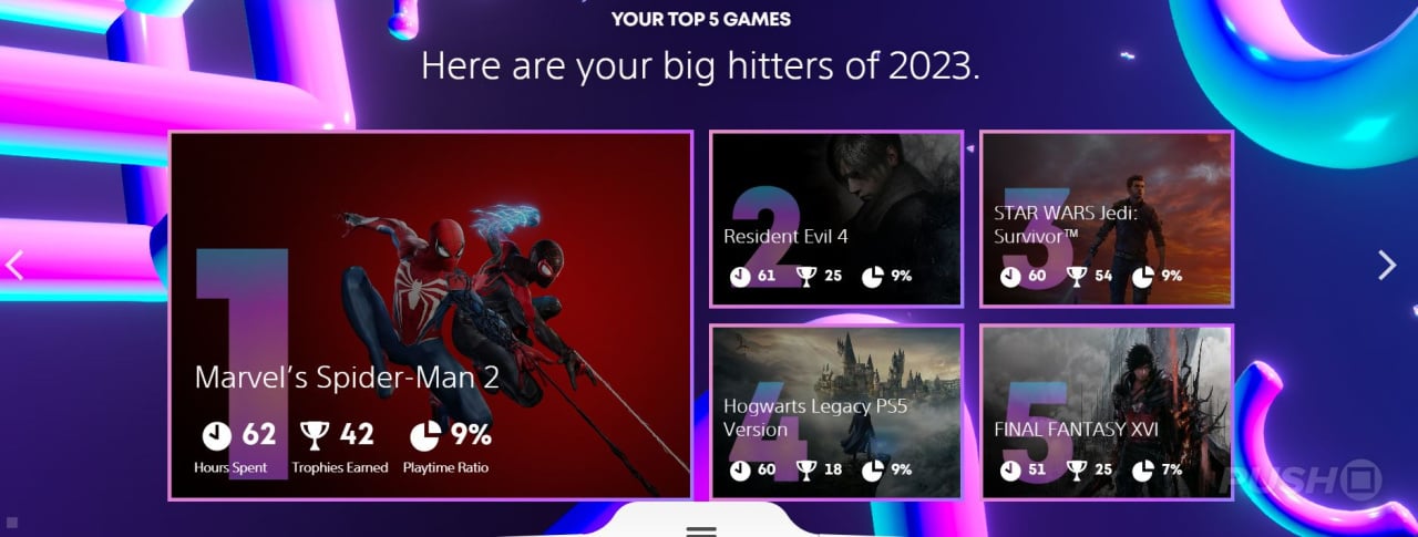 با PlayStation Wrap-Up 2023 می‌توانید آمار بازی خود را بررسی کنید