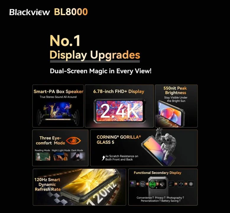 گوشی هوشمند Blackview BL8000 با صفحه نمایش دوگانه و فناوری 5G معرفی شد - گیمفا