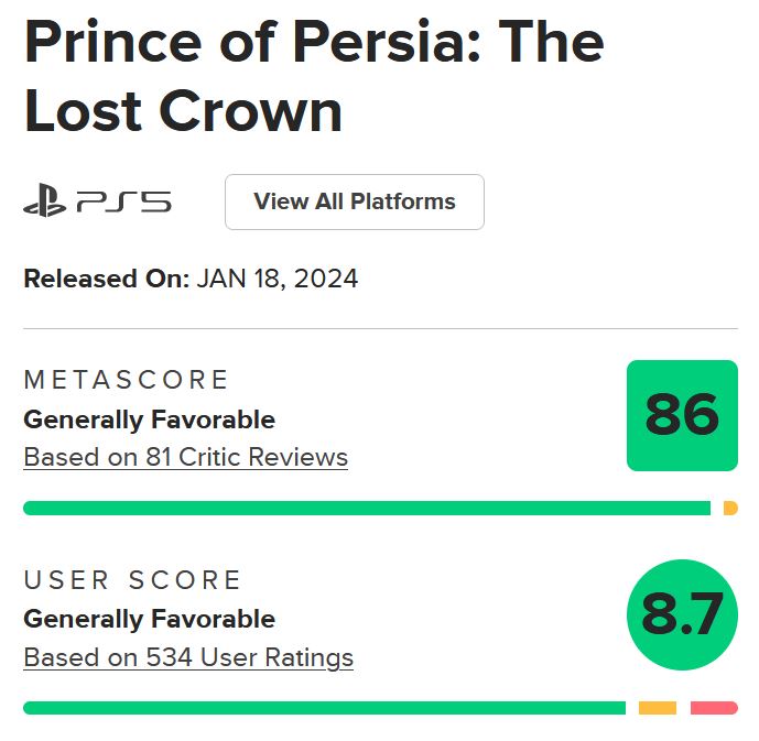 نقدها و نمرات Prince of Persia: The Lost Crown منتشر شدند [به‌روزرسانی شد] -
