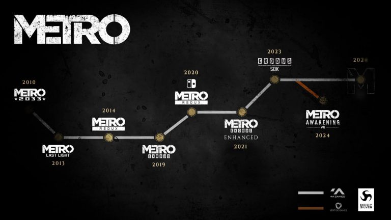 سازنده: بازی بعدی Metro وقتی آماده شد عرضه می‌شود