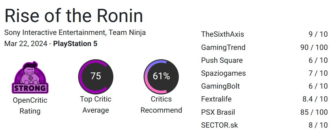 نقدها و نمرات بازی Rise of the Ronin منتشر شدند - گیمفا