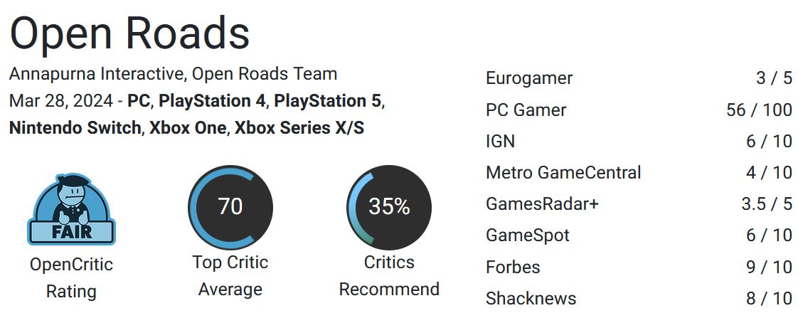 نظرات و امتیازات Open Roads منتشر شد - Gamefa