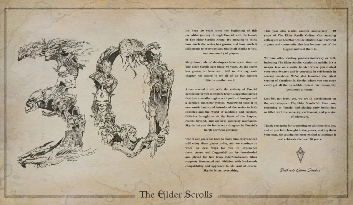 فرنچایز Elder Scrolls سی ساله است.  اطلاعات انتشار The Elder Scrolls 6
