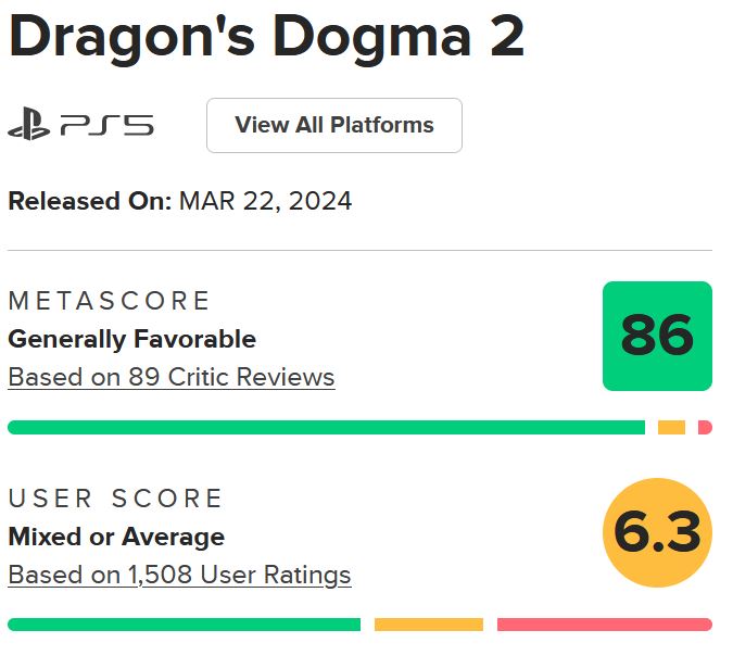 نقدها و نمرات بازی Dragon’s Dogma 2 منتشر شدند [به‌روزرسانی شد] - گیمفا