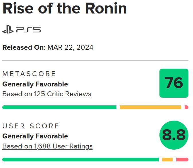 نقدها و نمرات بازی Rise of the Ronin منتشر شدند [به‌روزرسانی شد] - گیمفا