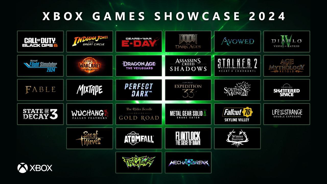 تمام تریلرها و اخبار Xbox Games Showcase 2024 - گیمفا