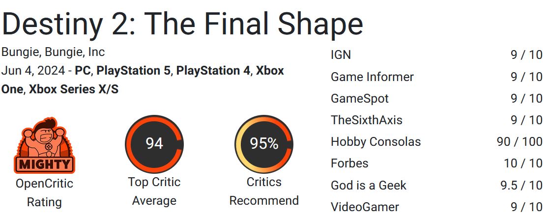 نقدها و نمرات بازی Destiny 2: The Final Shape منتشر شدند -
