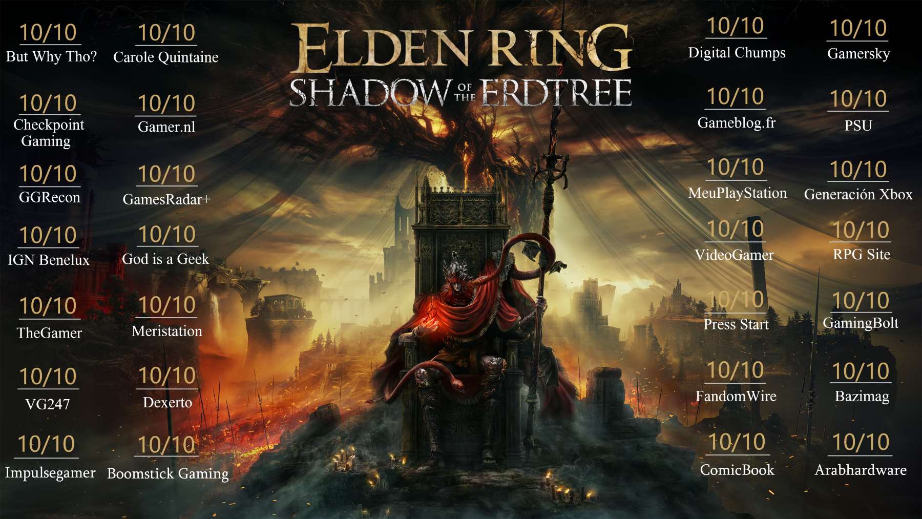 Elden Ring Shadow of the Erdtree اکنون بهترین عنوان سال در متاکریتیک است - گیمفا