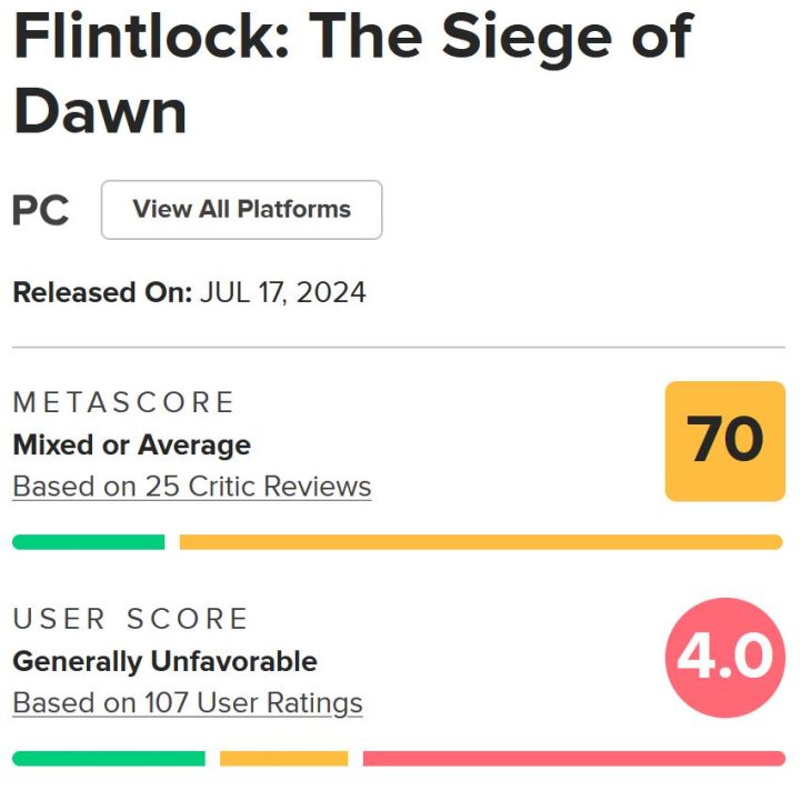 نقدها و نمرات بازی Flintlock: The Siege of Dawn [به‌روزرسانی شد] - گیمفا