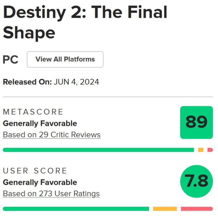 نقدها و نمرات بازی Destiny 2: The Final Shape منتشر شدند [به‌روزرسانی شد] -