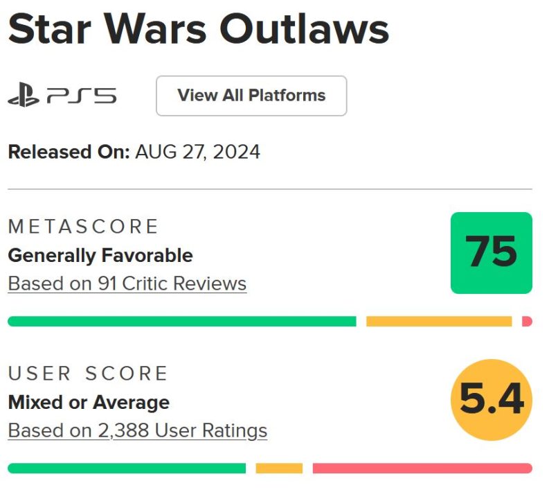 نقدها و نمرات Star Wars Outlaws منتشر شدند [به‌روزرسانی شد] - گیمفا