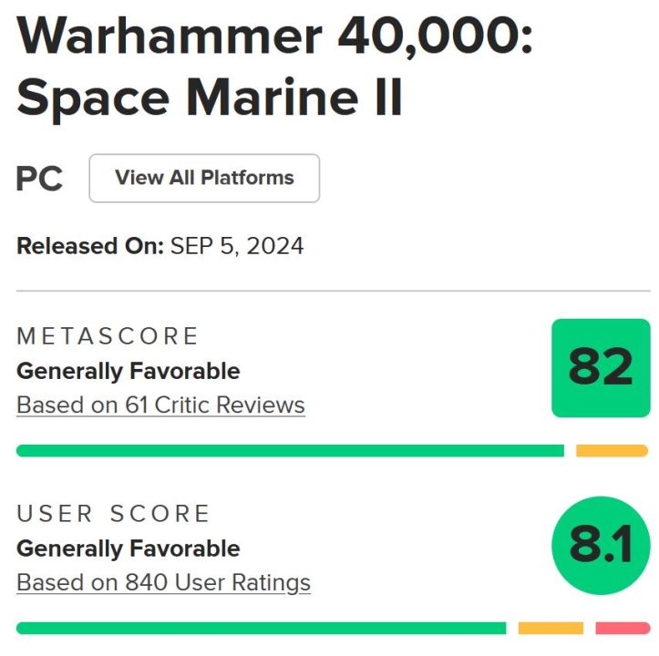 نقدها و نمرات Warhammer 40,000: Space Marine 2 منتشر شدند [به‌روزرسانی شد] - تی ام گیم 