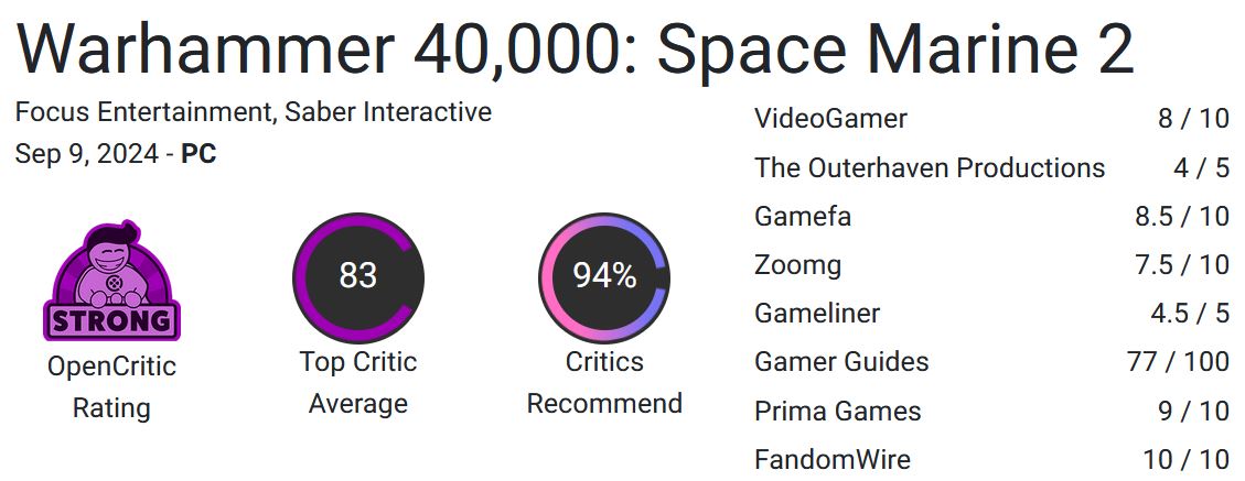 نقدها و نمرات Warhammer 40,000: Space Marine 2 منتشر شدند - گیمفا