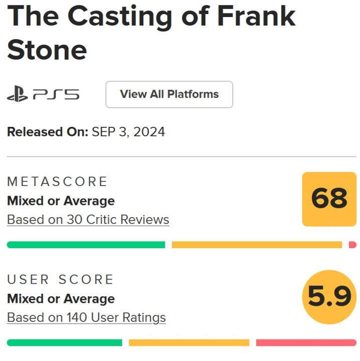 نقدها و نمرات The Casting of Frank Stone منتشر شدند [به‌روزرسانی شد] - گیمفا