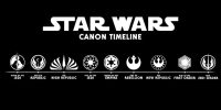 ترتیب تماشای جهان star wars به صورت canon