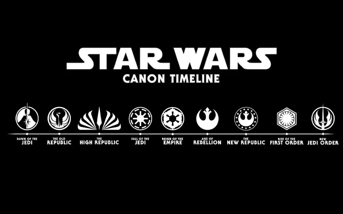 ترتیب تماشای جهان star wars به صورت canon