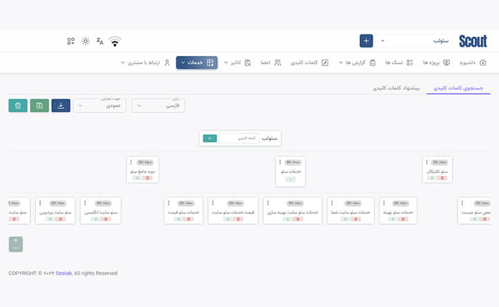 اسکاوت ابزار جامع تحلیل سئو برای تمامی سطوح کاربران، از مبتدی تا حرفه‌ای - گیمفا