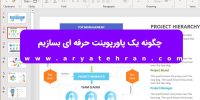 چگونه یک پاورپوینت حرفه ای بسازیم