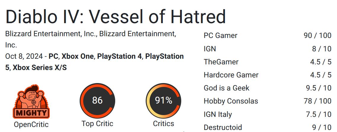 نقدها و نمرات Diablo 4: Vessel of Hatred منتشر شدند - گیمفا
