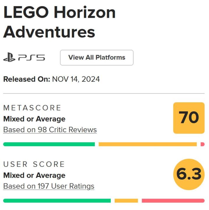 نقدها و نمرات بازی LEGO Horizon Adventures منتشر شدند [به‌روزرسانی شد] - تی ام گیم 