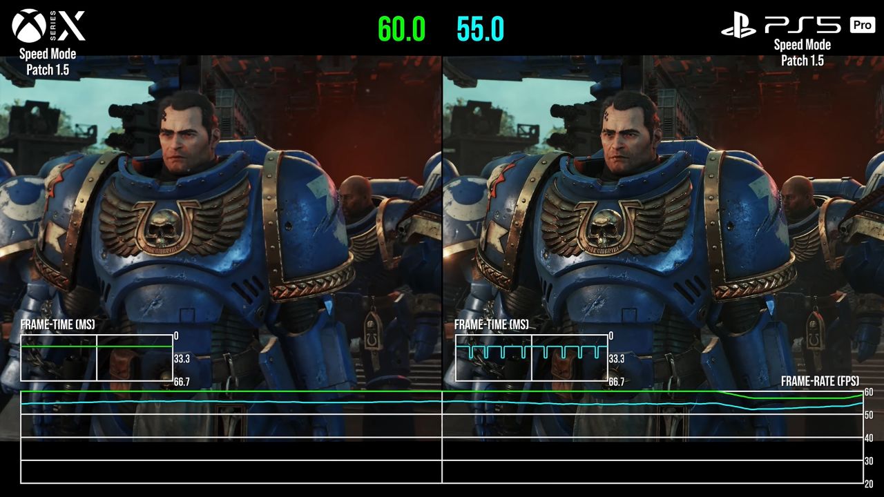 نسخه PS5 Pro بازی Warhammer 40K: Space Marine 2 نمی‌تواند نرخ ۶۰ فریم بر ثانیه را حفظ کند - گیمفا