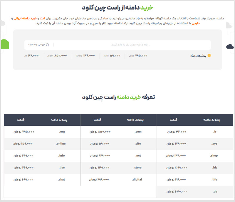 نحوه بررسی آزاد بودن دامنه سایت