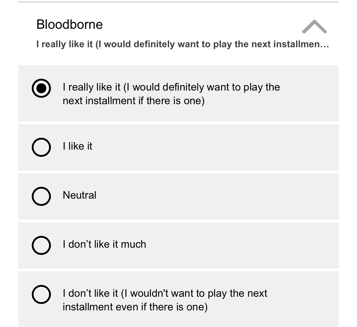 از FromSoftware در نظرسنجی خود مجموعه Bloodborne Suite را نامگذاری کرد