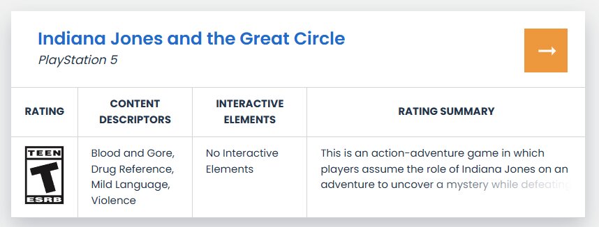 رده سنی بازی indiana jones and the great circle برای ps5 مشخص شد