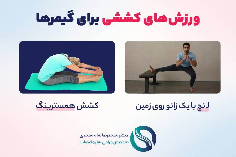 4eb6vor2g9o645xjku9hgwcsgmvh5awian5hoth3 حرکات کششی روزانه برای گیمرها