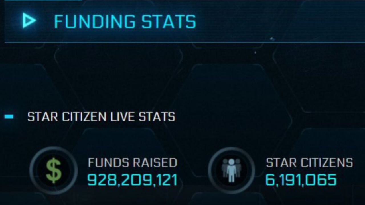 C اولین بازی ویدیویی جهان که مردم نزدیک به ۱ میلیارد دلار آن را تامین مالی کردند | گیمفا