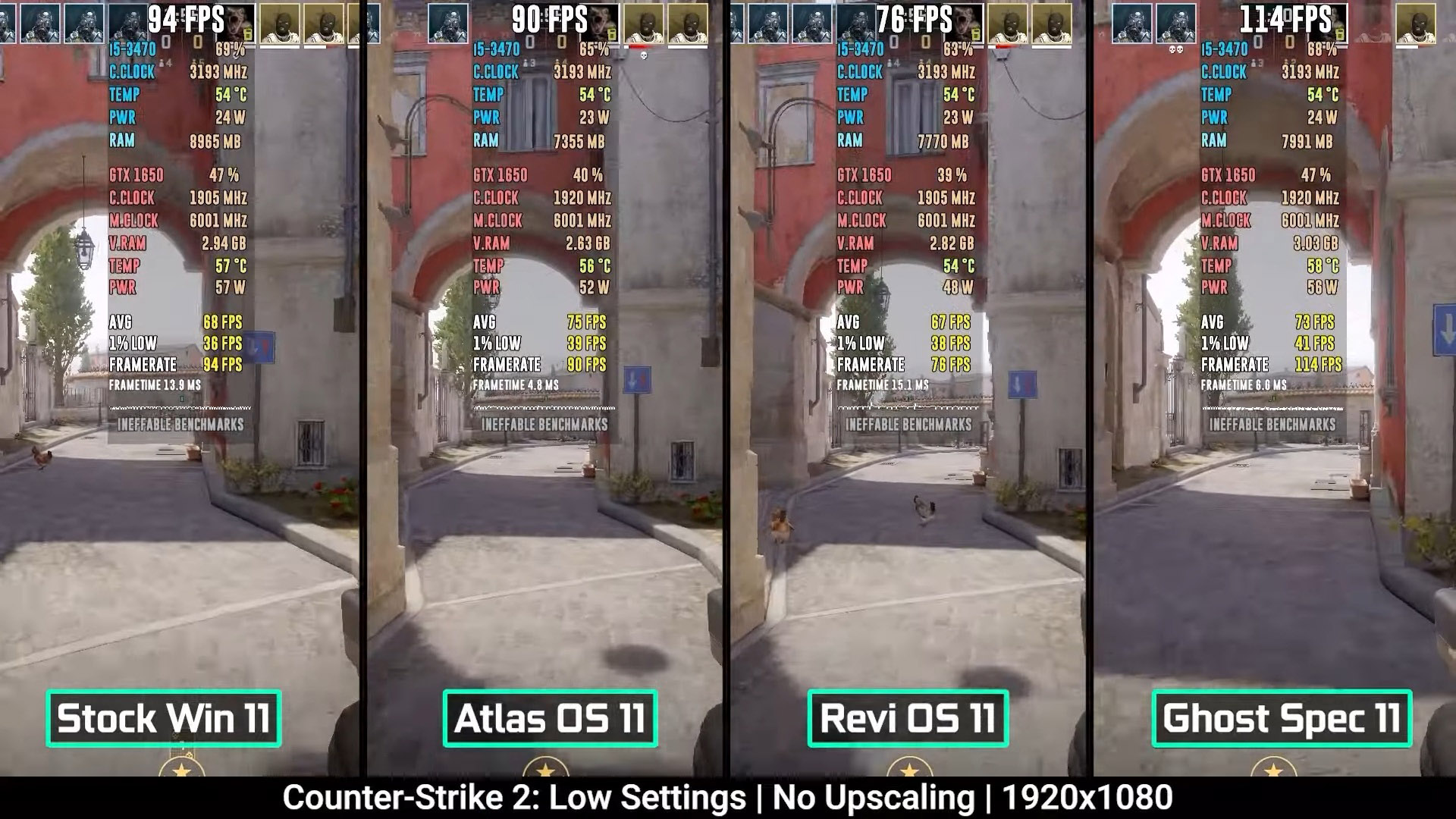 Custom win 3 راهنمای جامع انتخاب بهترین نسخه ویندوز برای بازی | گیمفا