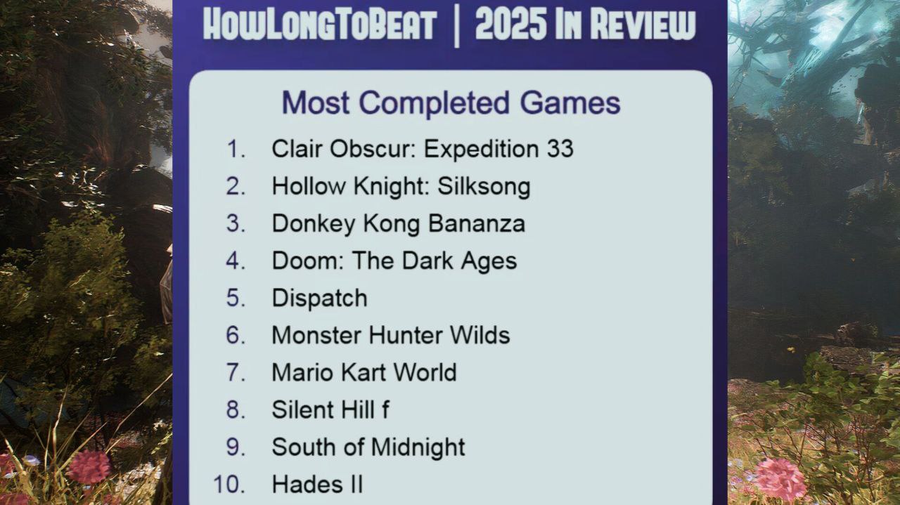 d بازی Clair Obscur: Expedition 33 به یک موفقیت دیگر میان گیمرها دست یافت - گیمفا