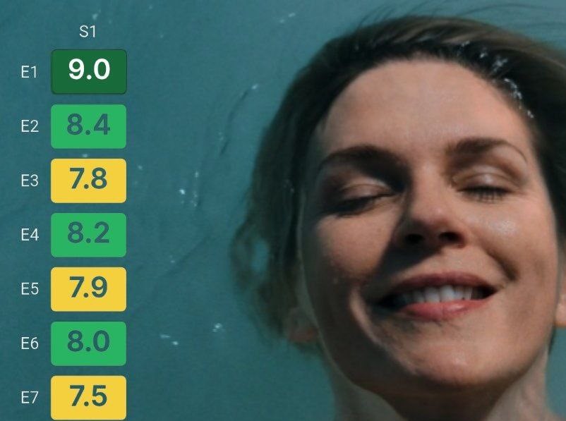 the gap pluribus is the lowest rated episode for the series قسمت هفتم سریال pluribus