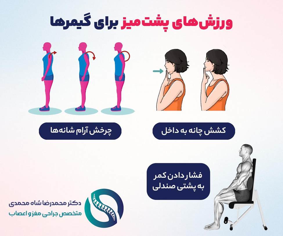 usbgdgefexiw3qzyixal46b85bmjprs0lovpfrul ورزش های پشت میز برای گیمرها