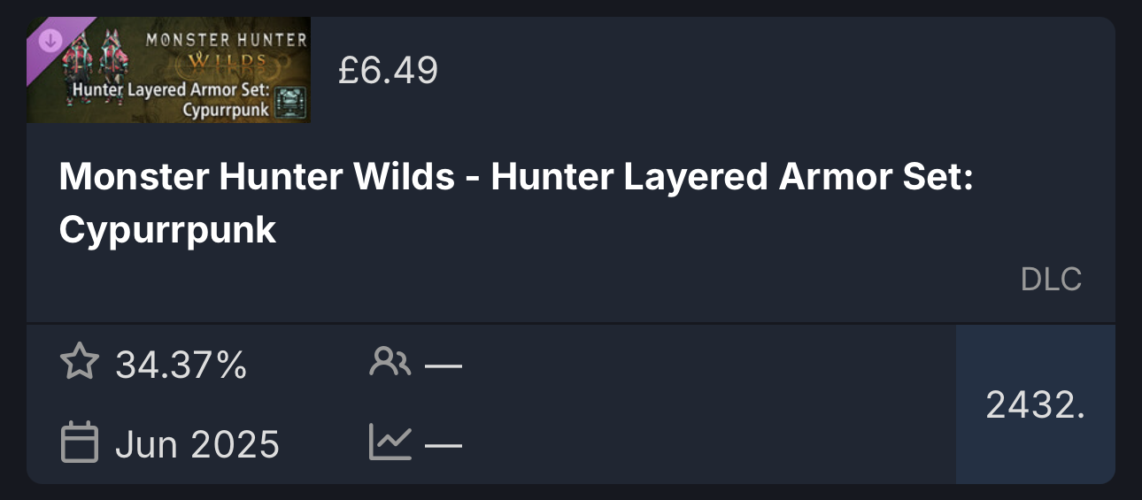 Monster hunter wilds layered armor set بازی Highguard از یک اسکین Monster Hunter هم درآمد کمتری دارد | گیمفا