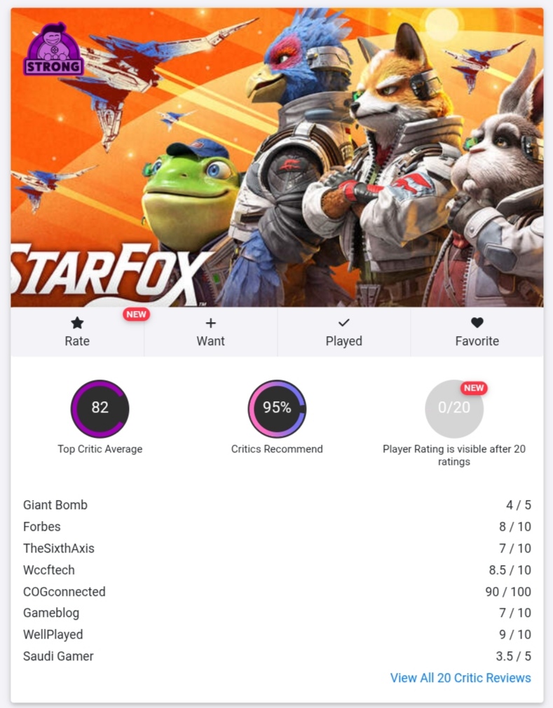 Star Fox Game Cover Showing Animal Pilots in Futuristic Flight Suits Against an Orange Sky with Aircraft Strong Badge in Top left