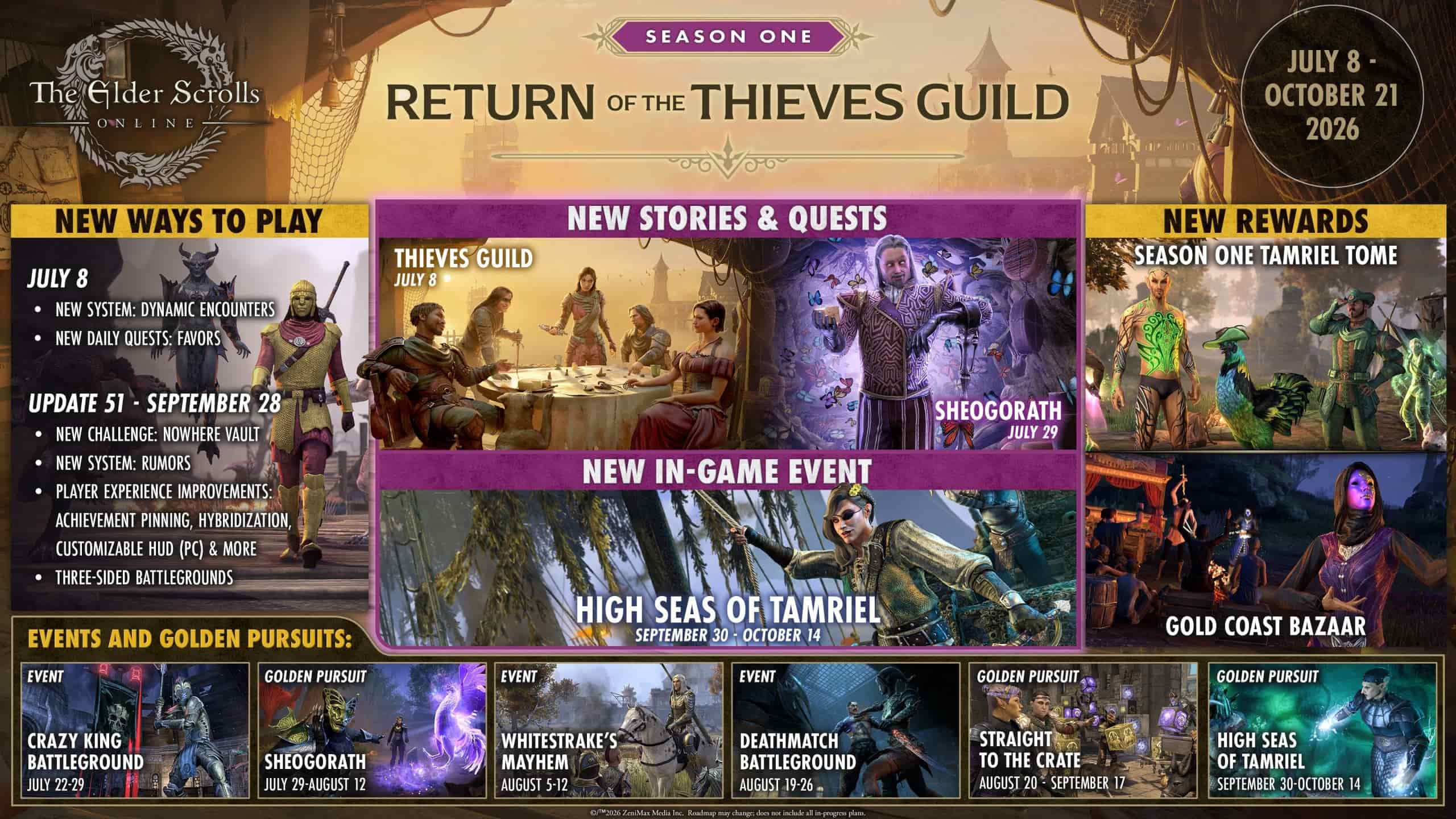 بازی The Elder Scrolls Online از تعدیل‌های ایکس باکس جان سالم به در برد؛ عرضه آپدیت بزرگ در ۲۰۲۷ | موبوگیم