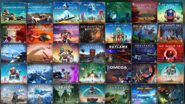 به‌روزرسانی بزرگ بعدی بازی No Man’s Sky در راه است