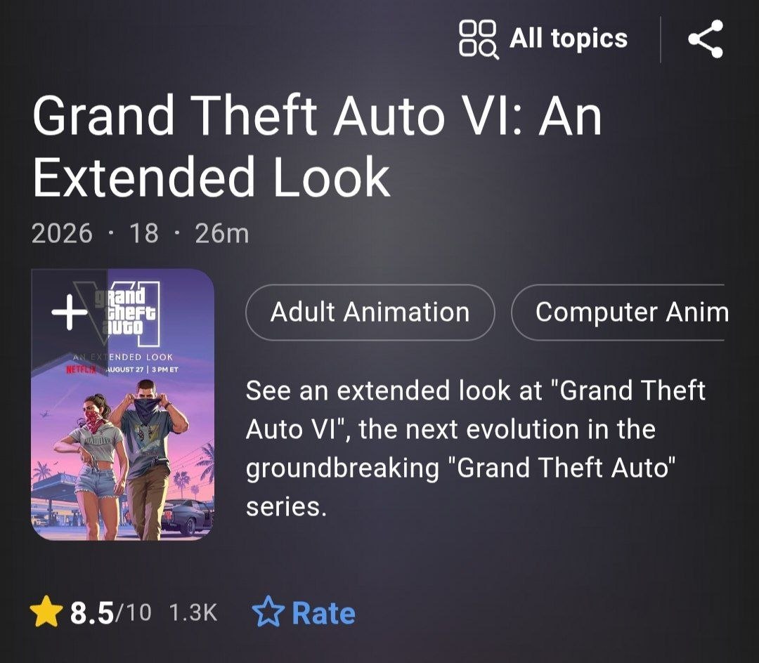 Photo 2026 08 29 14 40 56 نمایش جدید GTA 6 در IMDb و Letterboxd نمرهای بهتر از بسیاری از فیلمها دریافت کرده است | موبوگیم